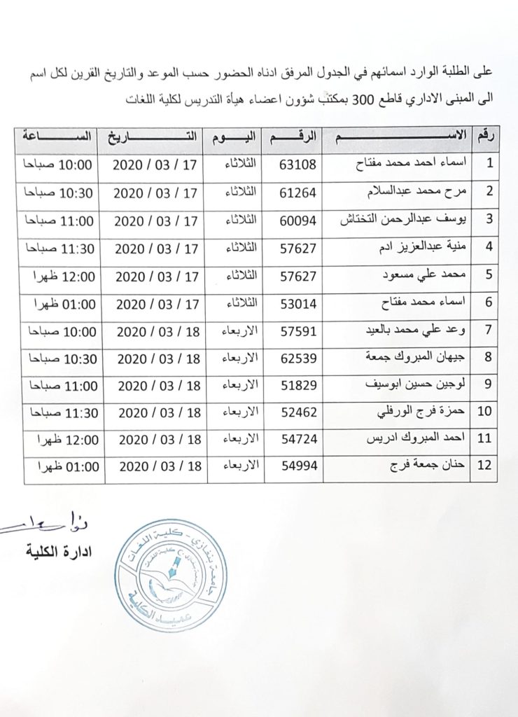الطلبه الوارد اسمائهم عليهم الحضور الى مكتب شؤون اعضاء هيأة التدريس حسب الموعد المحدد