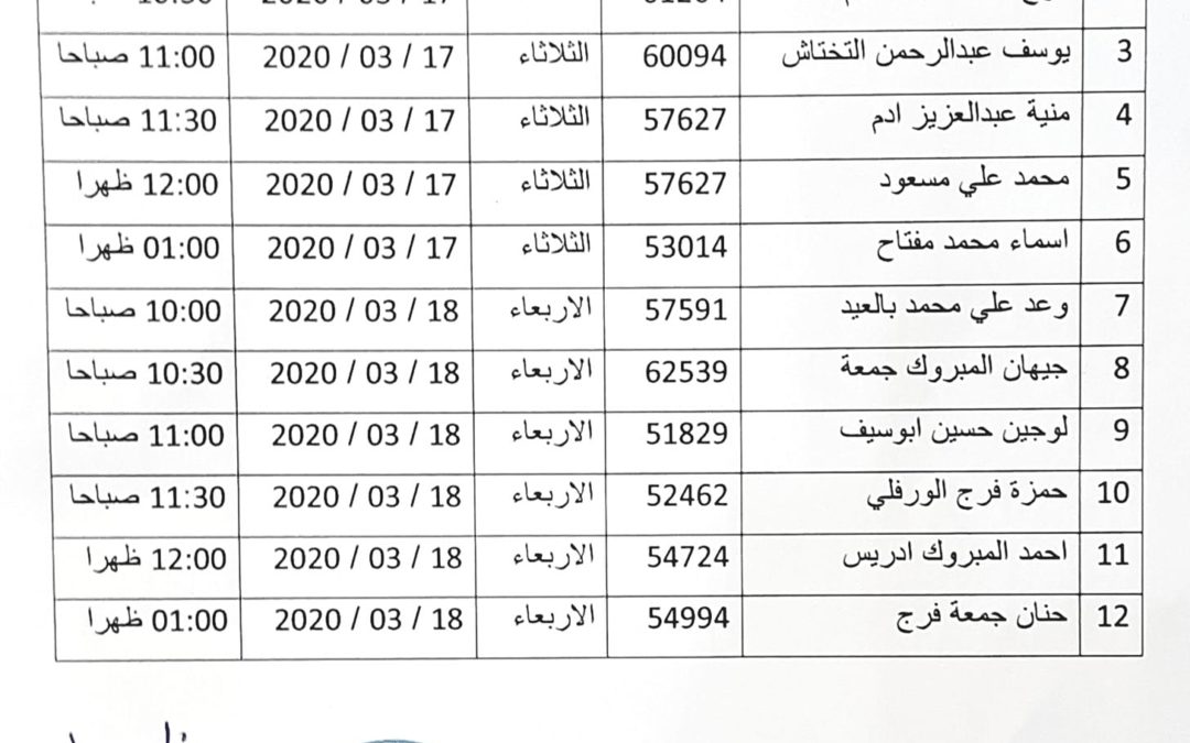 الطلبه الوارد اسمائهم عليهم الحضور الى مكتب شؤون اعضاء هيأة التدريس حسب الموعد المحدد