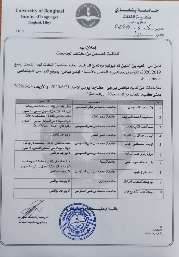 اعلان خاص للمعيدين الذين تم قبولهم ببرنامج الدراسات العليا للفصل الدراسي ربيع 2019/2020