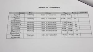 الجداول الدراسية لكلية اللغات لفصل الربيع 2020 من الفصل الثاني الى الرابع نظام الشعب