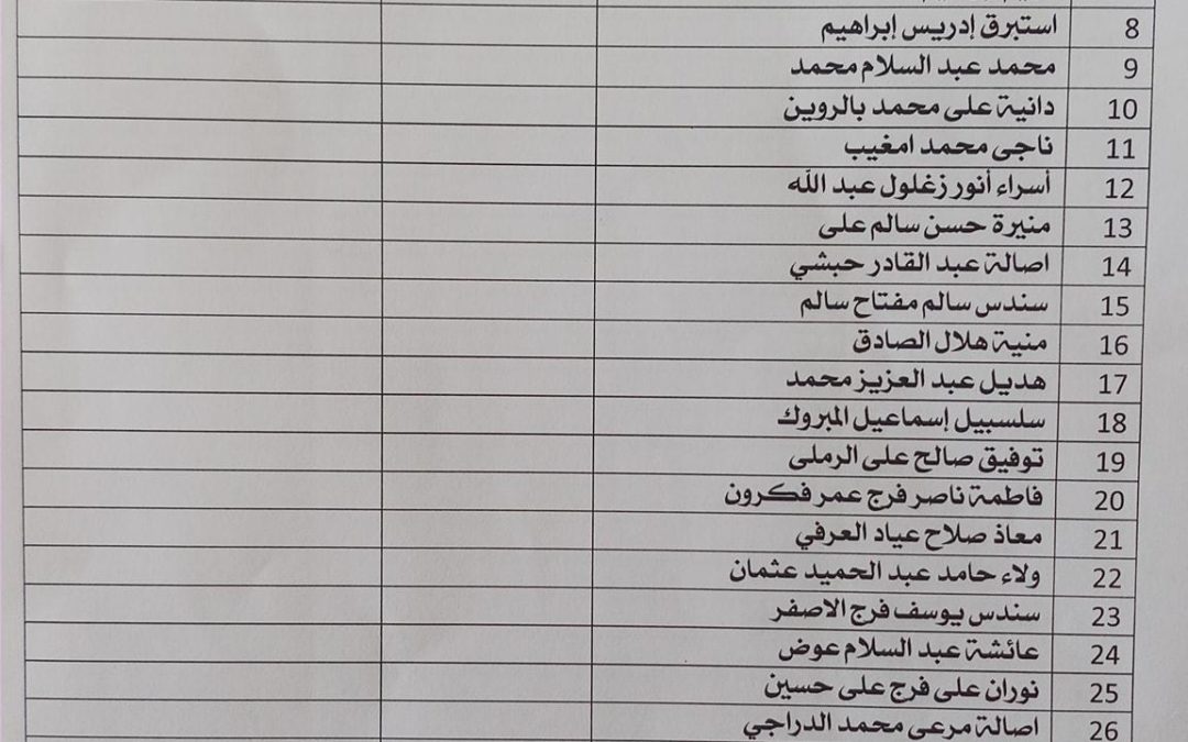 قوائم الطلبة الجدد وتوزيعهم على قاعات الامتحان