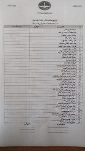 قوائم الطلبة الجدد وتوزيعهم على قاعات الامتحان