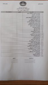 قوائم الطلبة الجدد وتوزيعهم على قاعات الامتحان