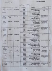جدول مناقشة بحوث التخرج لفصل الخريف 2019-2020