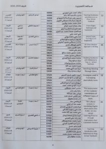 جدول مناقشة بحوث التخرج لفصل الخريف 2019-2020