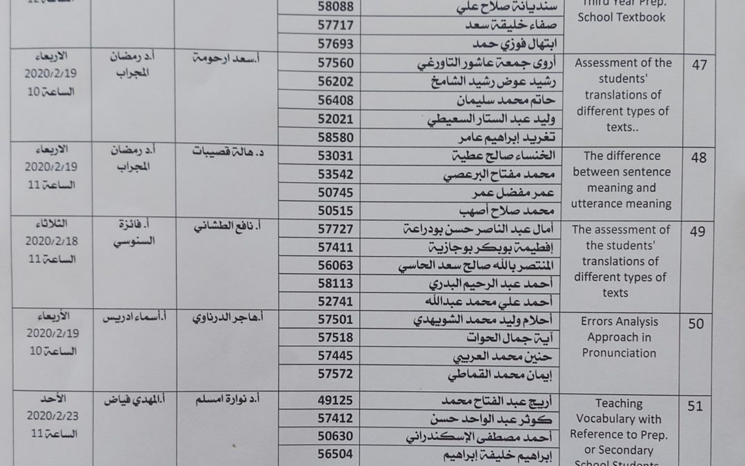 جدول مناقشة البحوث